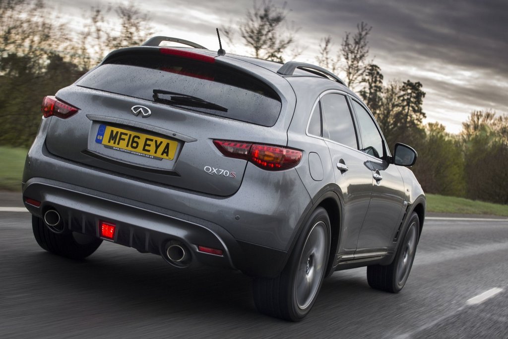 Sfoglia crossover Infiniti QX70