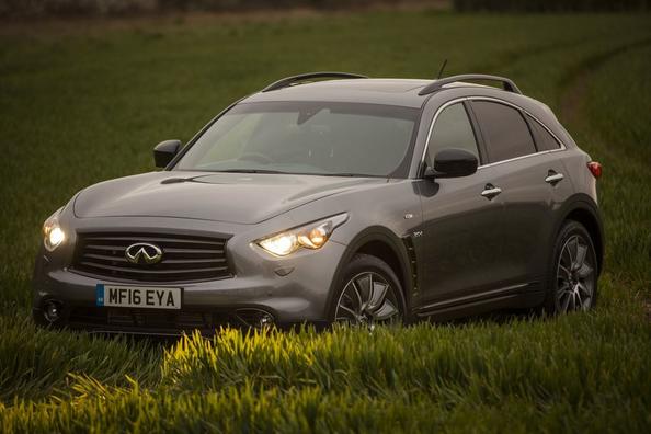 Sfoglia crossover Infiniti QX70