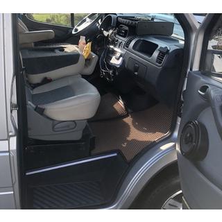 Tappetini EVA (CDI, Rosso Mattone) Mercedes Sprinter W901/902/903/904/905 1995–2006 foto 4