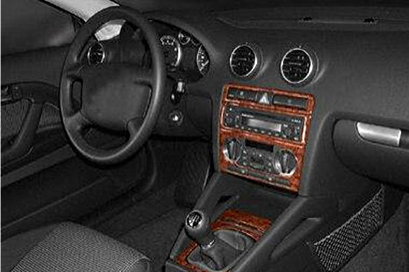 Pannello overlay per Audi 80/90
