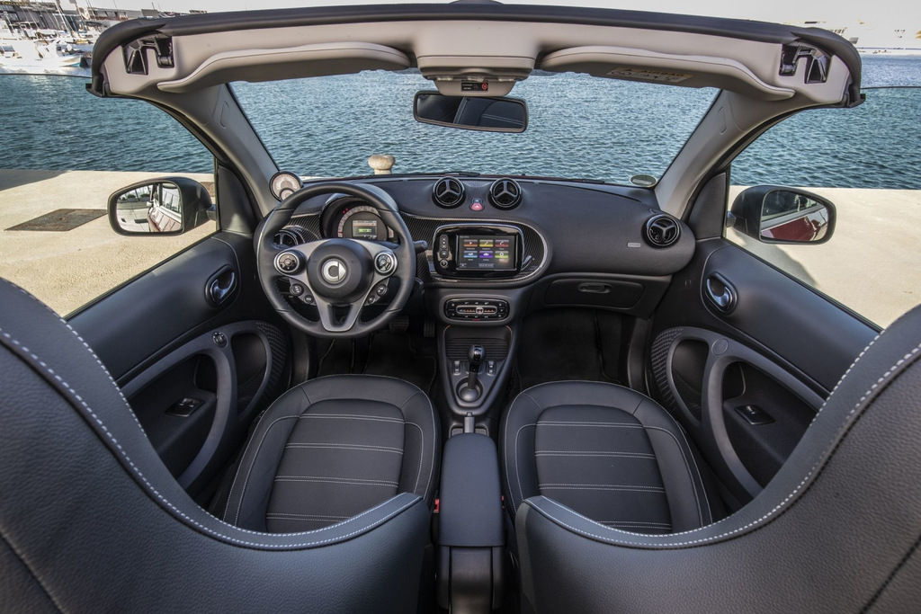 Recensione del convertibile elettrico Smart EQ fortwo cabrio