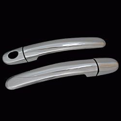 pastiglie per le maniglie delle porte